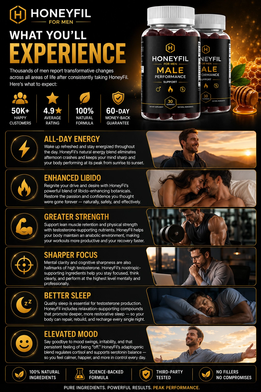 Men's vitality after 40 — building a sustainable daily energy and stamina routine